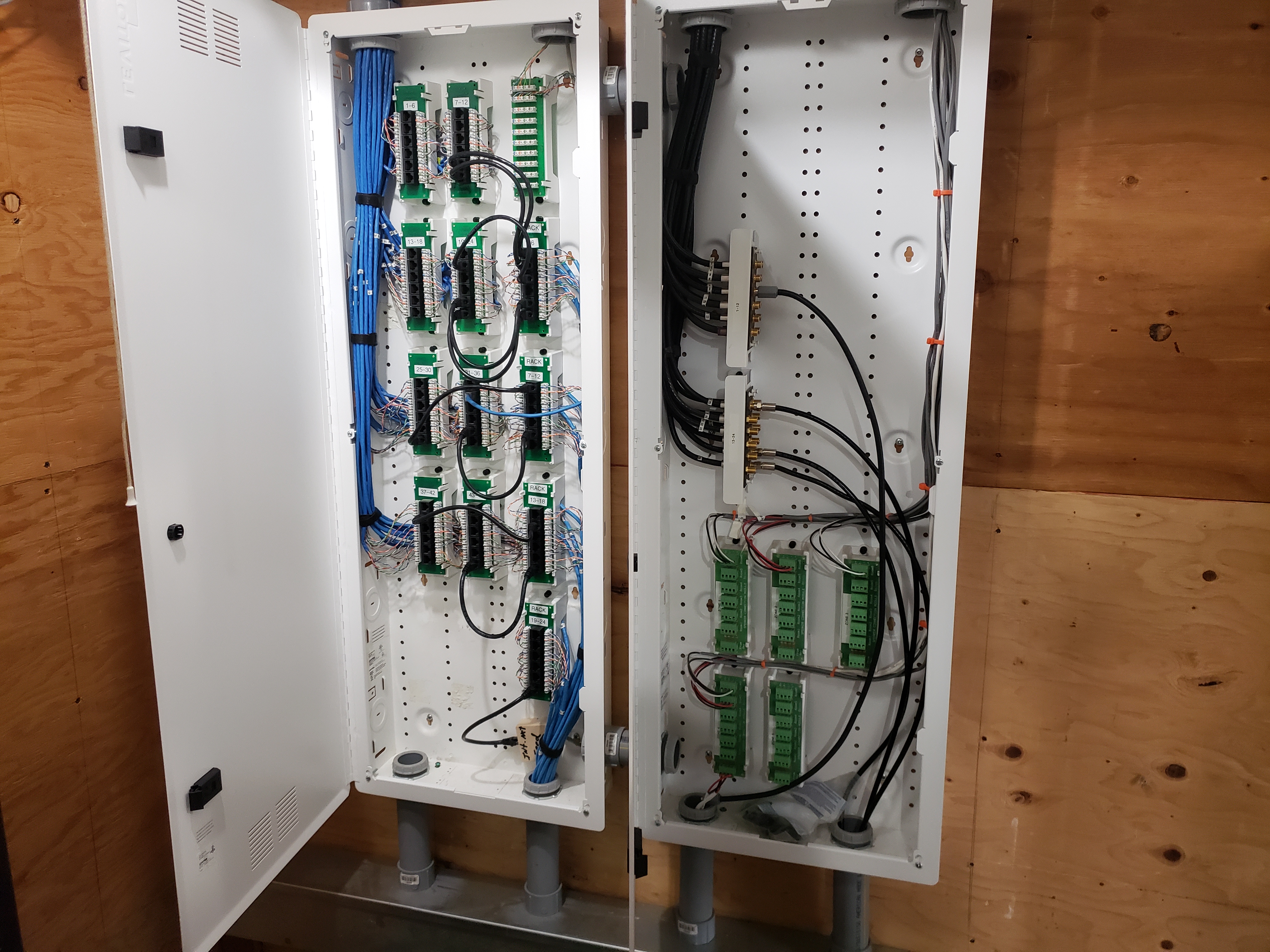 Smart Home Wiring For New Construction